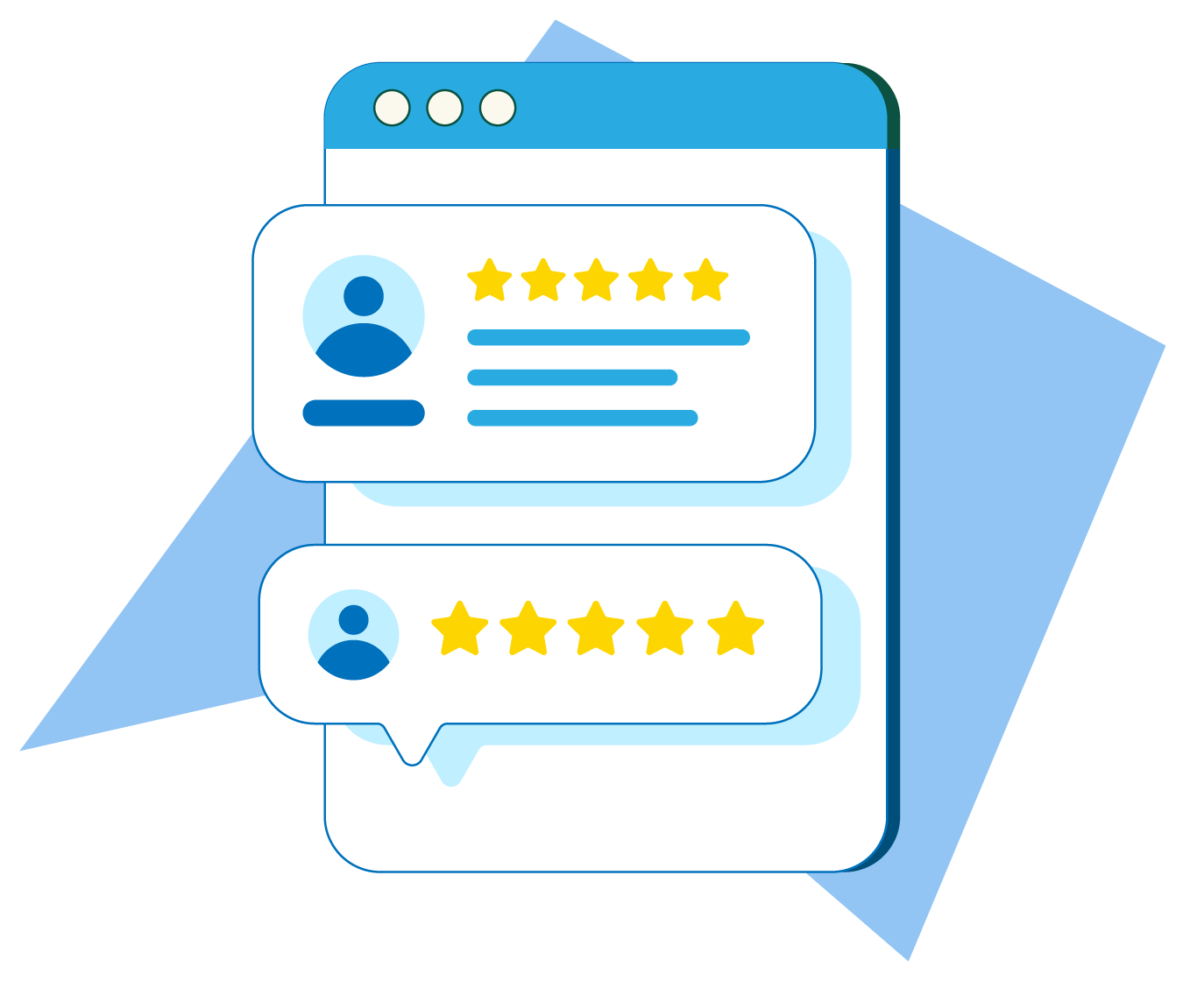 Review incentives and giveaways for customer reviews