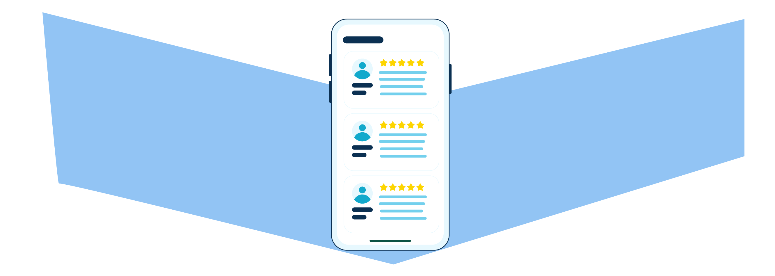 Mobile-optimized review landing pages for customer reviews
